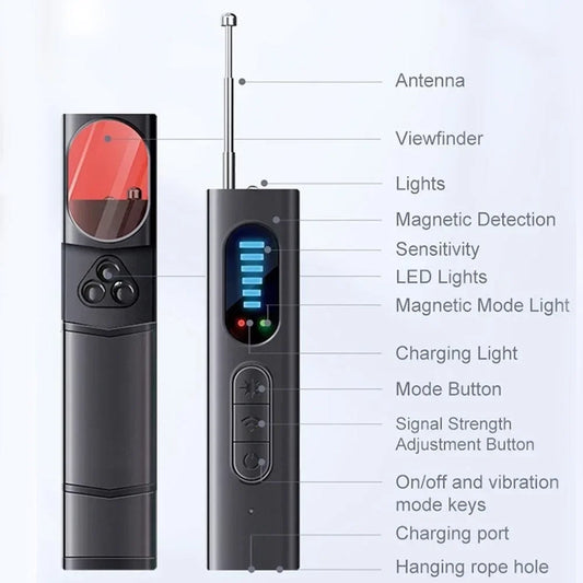 StealthGuard Hidden Camera and RF Detector